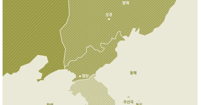 남북국 시대: 통일신라와 발해 | KCCUK 남북국 시대: 통일신라와 발해 | Kccuk