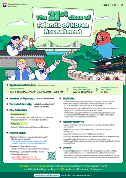 (해외홍보기획과)제21기 대한민국 바로알림단 모집포스터(영).png
