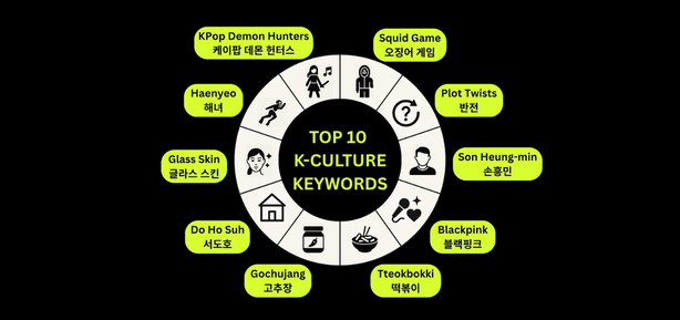 k-cULTURE FORUM (5).png