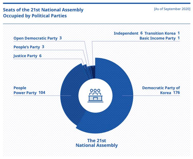 national assembly.png